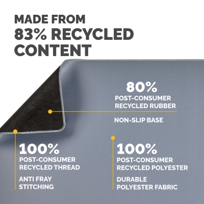 Mousepad birou Fellowes, breyta microban, albastru marin